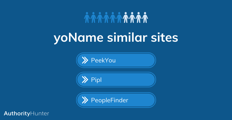 yoName similar websites